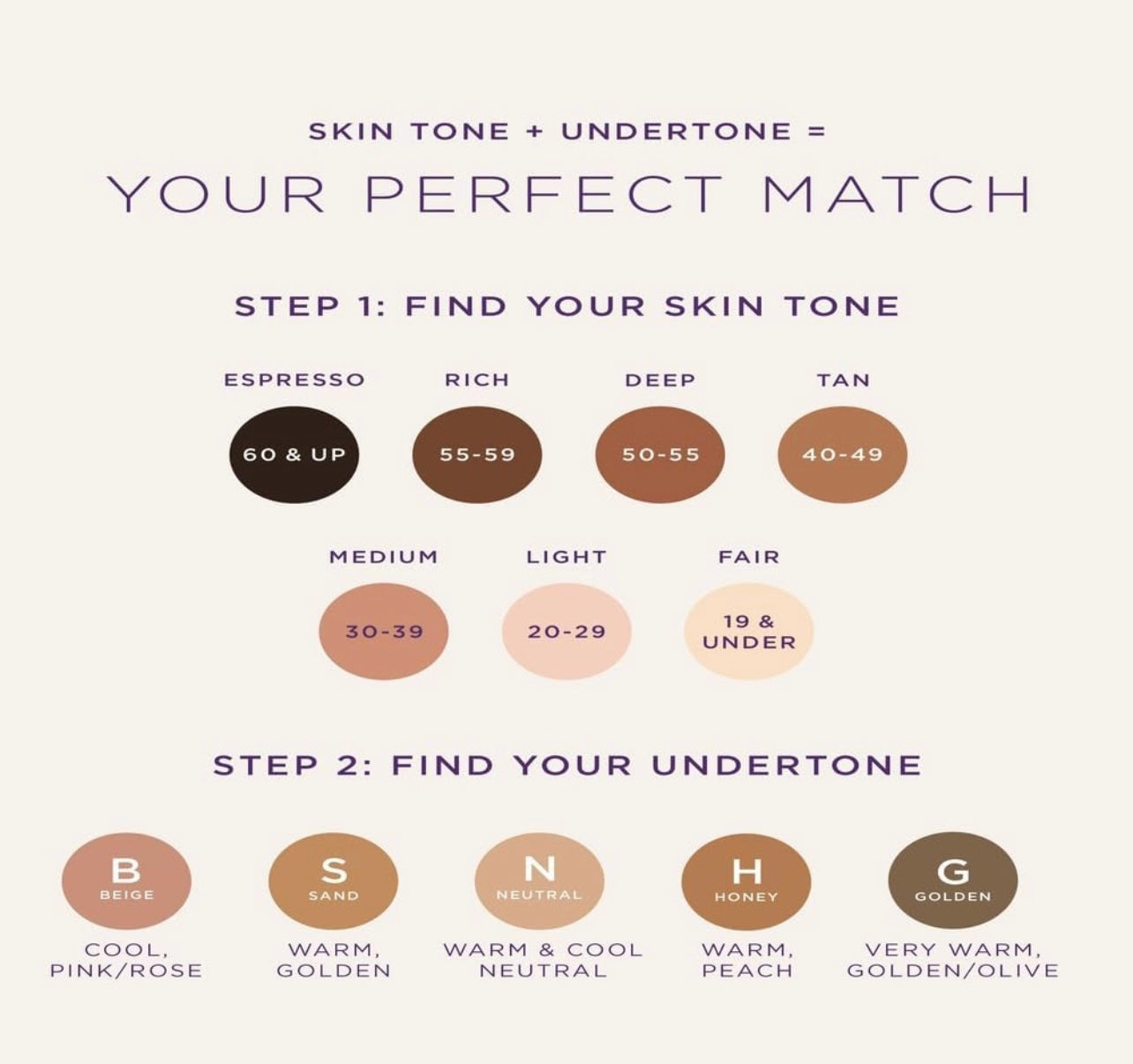 concealer Tarte tono Light