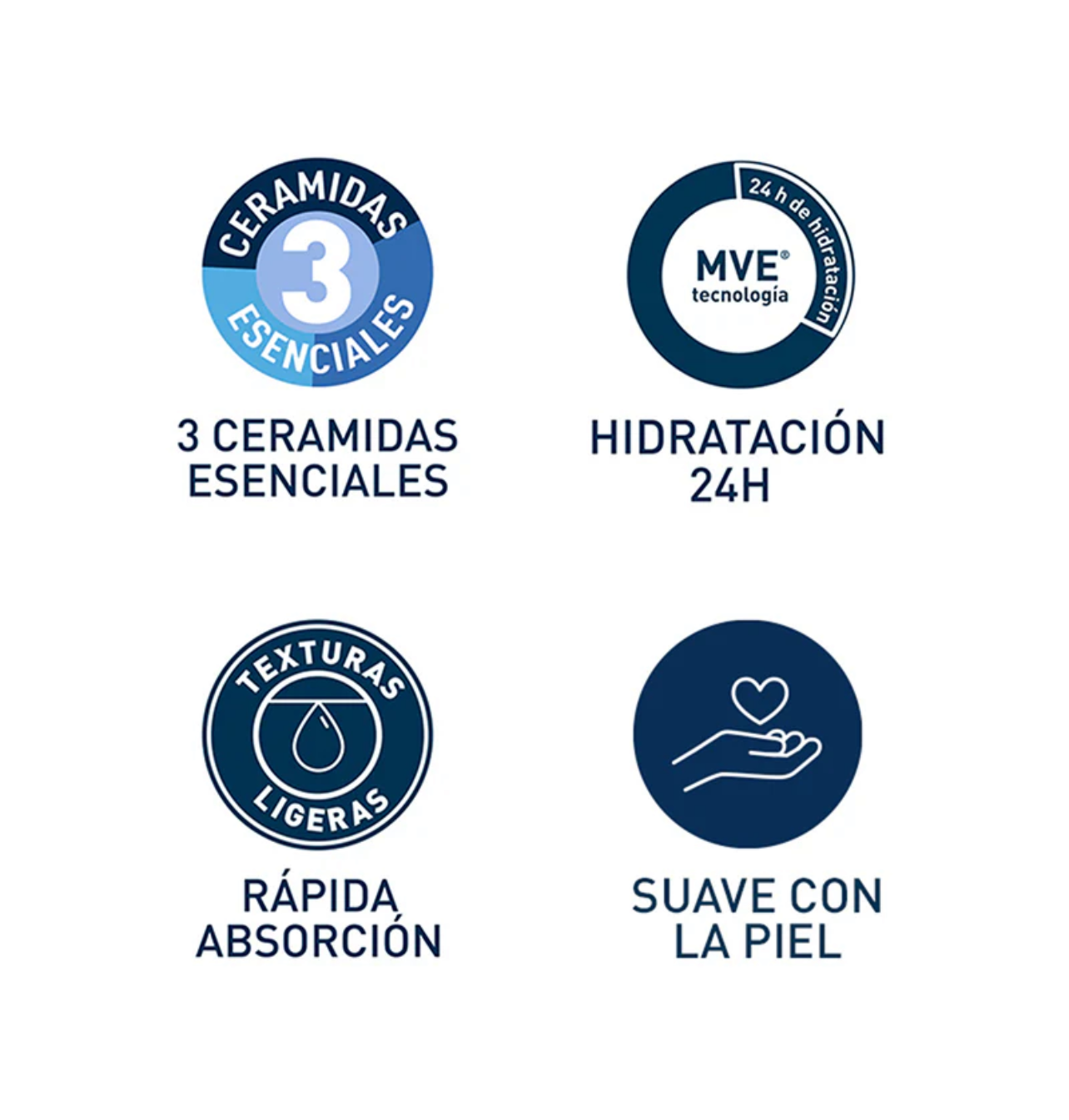 Cerave Crema Hidatante Para Cuerpo 454Gr